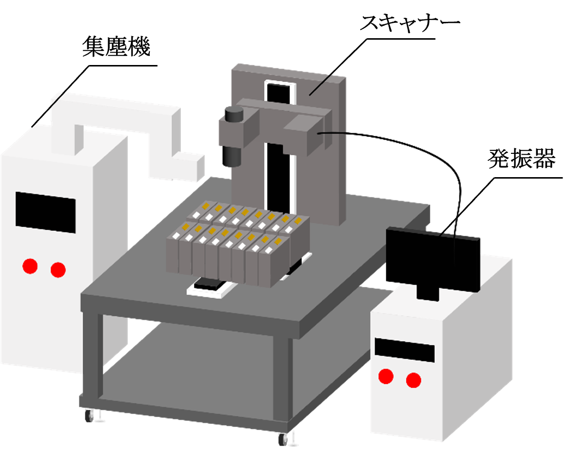 バスパー溶接装置