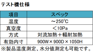 乾燥テスト機仕様