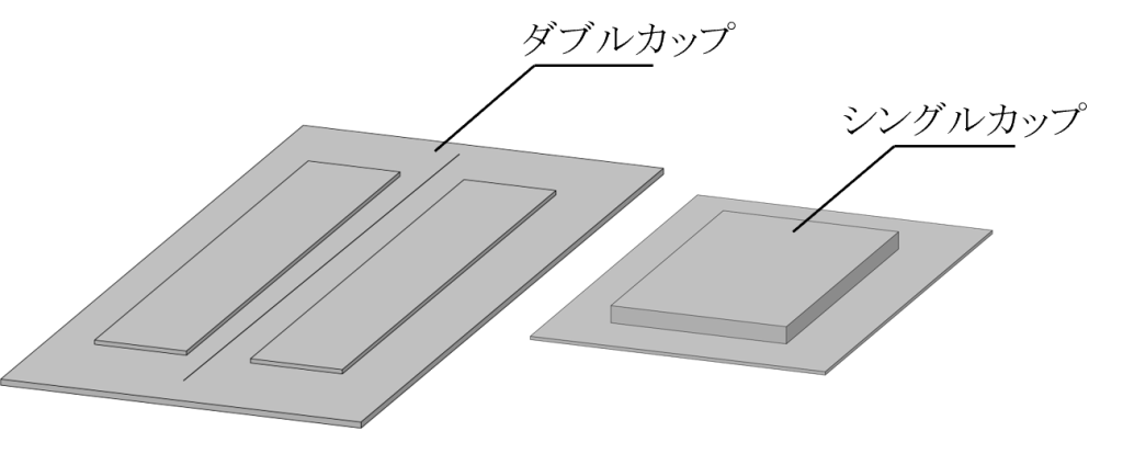 ラミネート成形金型