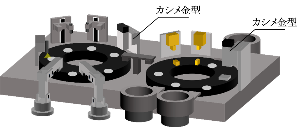 封口体組立装置(角型/円筒型)