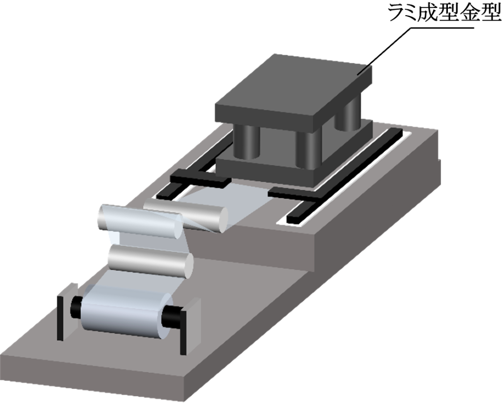 ラミネート成形装置