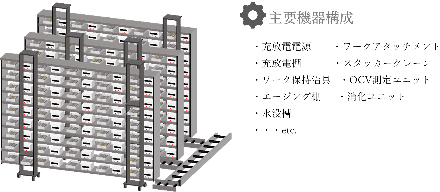 初充電/本充放電検査量産装置