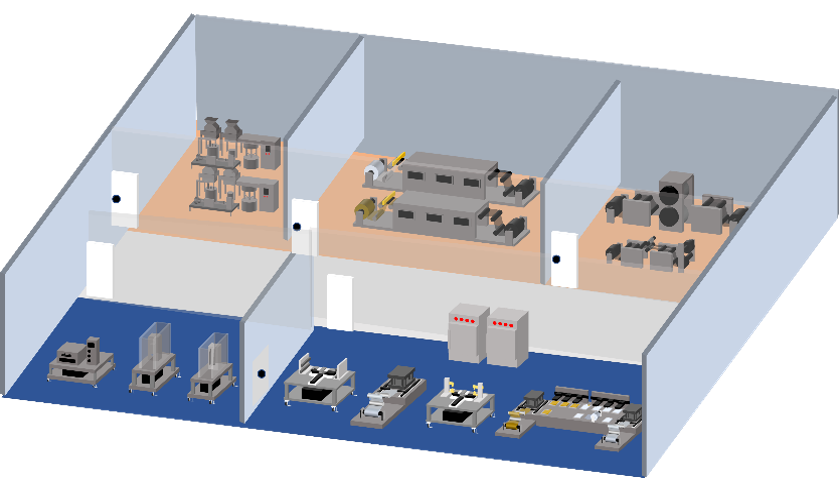 ドライルーム＆装置